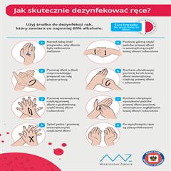 DEZYNFEKCJA RĄK